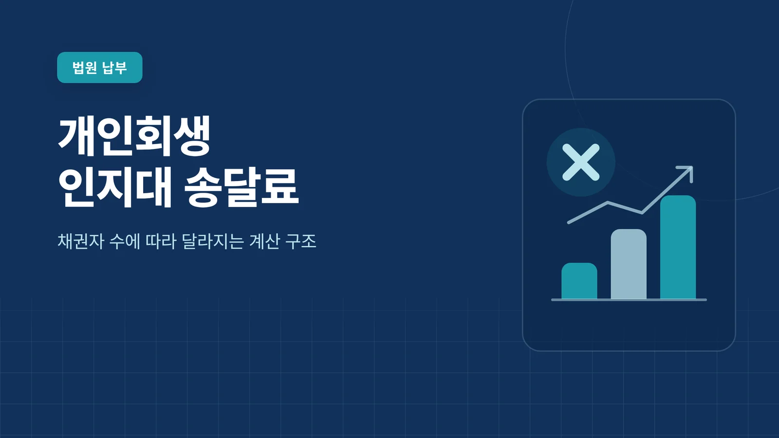 개인회생 인지대 송달료