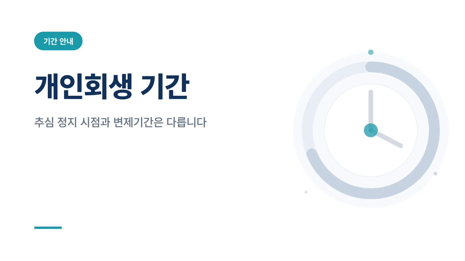 개인회생 기간